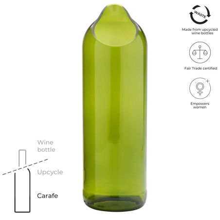 Originalhome Jarra de agua de 750 ml Ecológica Personalizada 6113406