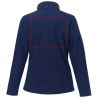 Chaqueta softshell reciclada GRS para mujer de Ecológica Personalizada 639579 - Imagen 18