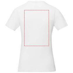 impacto - espalda arriba