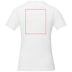 impacto - espalda arriba