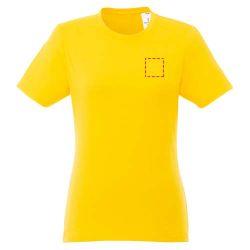 parte izquierda del pecho