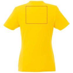 impacto - espalda arriba