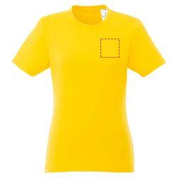 parte izquierda del pecho