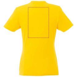 impacto - espalda arriba