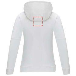 impacto - espalda arriba