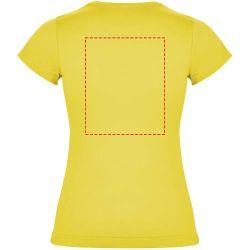 impacto - espalda arriba