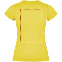 impacto - espalda arriba