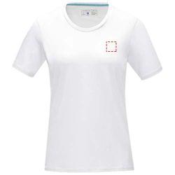 parte izquierda del pecho