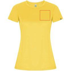 parte izquierda del pecho