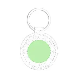 Centrado en el circulo